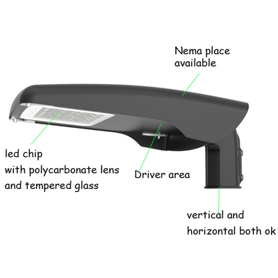 van de de Blakerverlichting van 100w 150w 200w 240w de Geleide Openlucht van het de Inrichtingsaluminium Gegoten Huisvesting